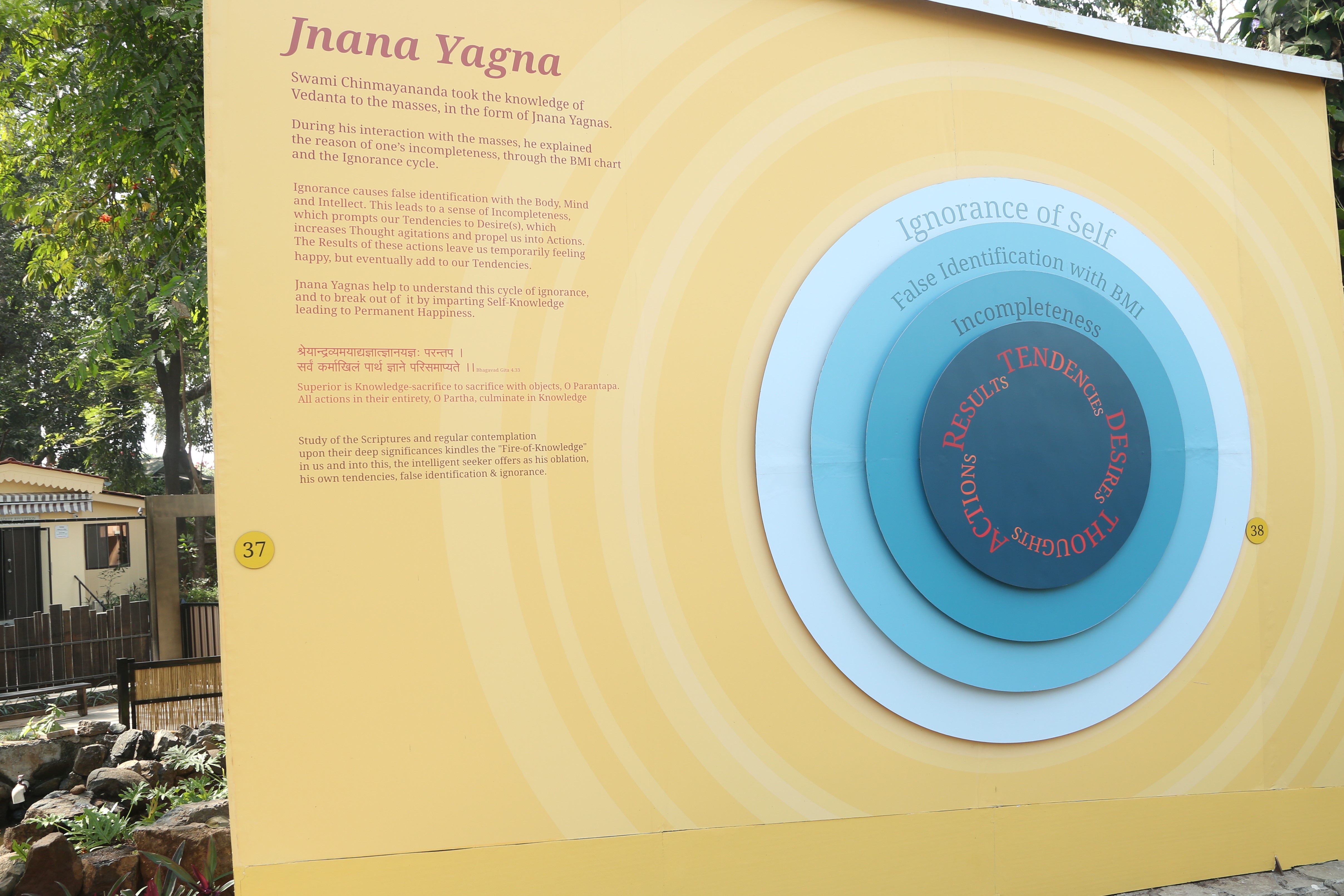 Jnana Yagna – Open Air University